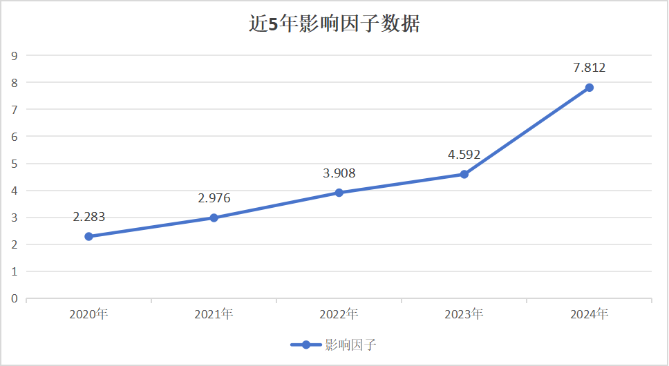火狐电竞app火狐电竞app(社会科